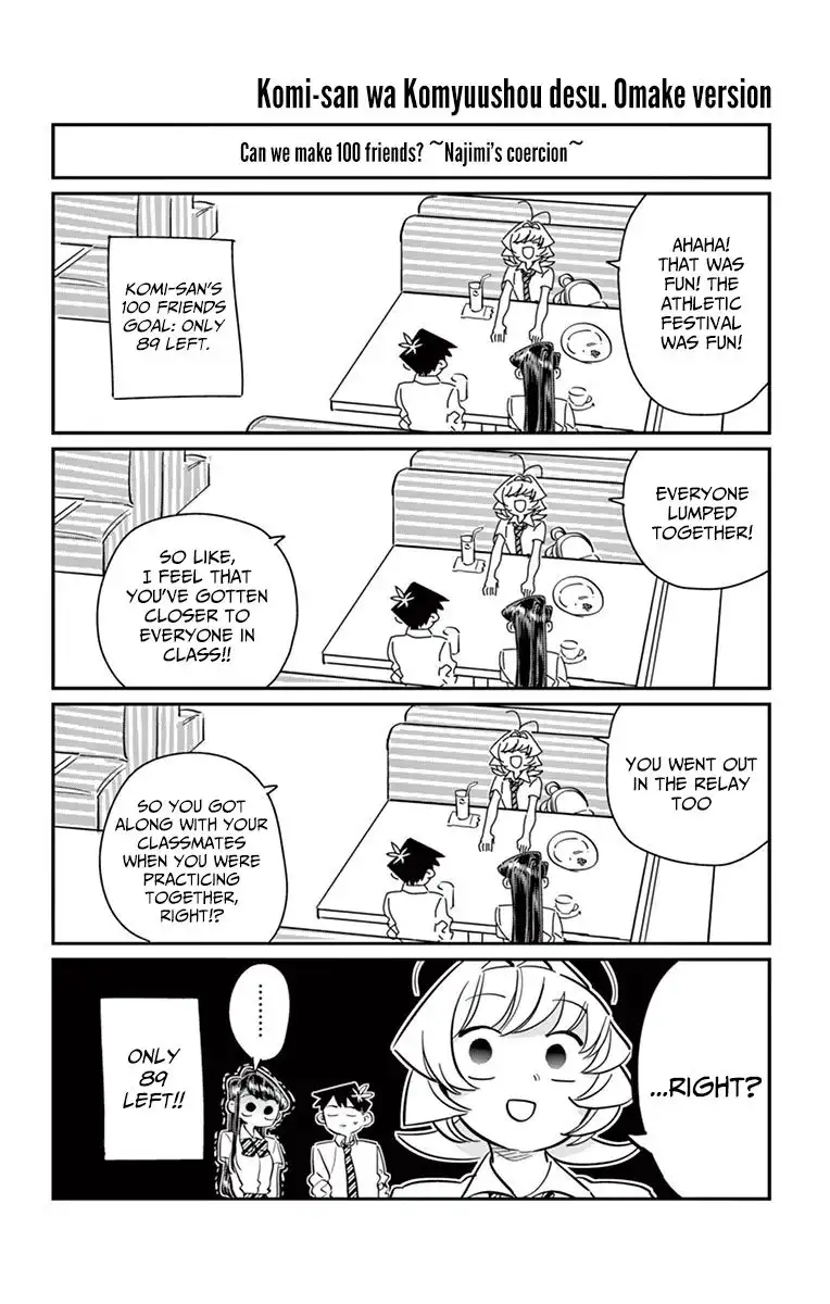 Komi-san wa Komyushou Desu Chapter 57.5 1